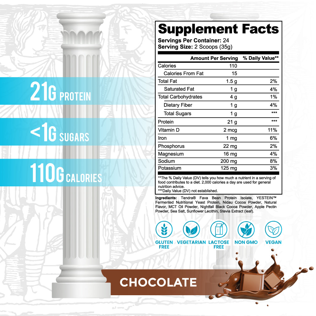 Vegan Philosophy – Plant Protein Powder