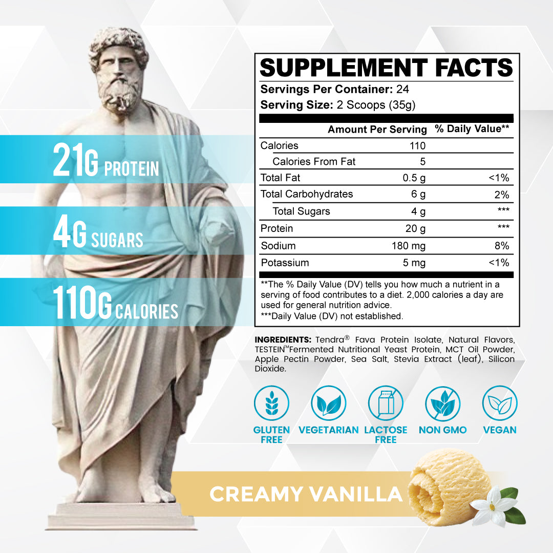 Vegan Philosophy – Plant Protein Powder